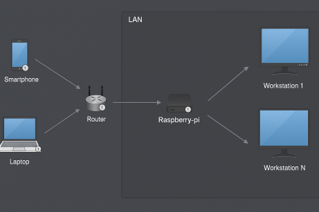relay-diagram